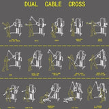 Gym Gear Dual Arm Cable Crossover